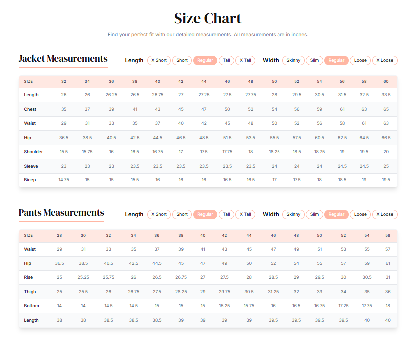 How Our Size Chart Works
